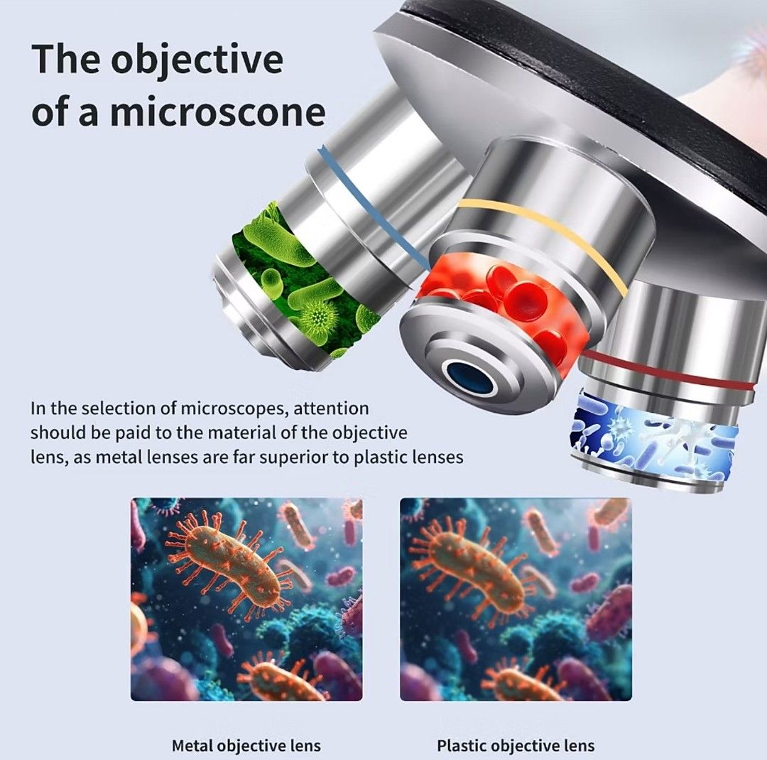 Microscope - Dual HD High magnification (Biochemistry Laboratory) etc ...