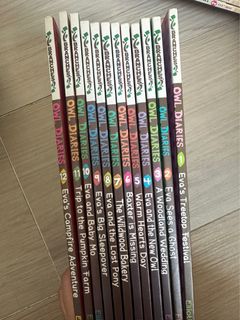 （分類：）位於 。 由 jan_janng 提交（商品編號 1367121458，圖片 1）。簡介： 。
