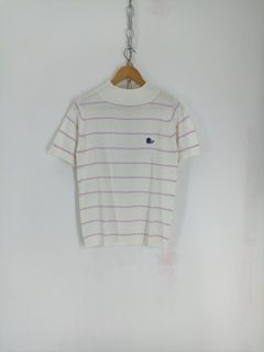 (Kategori: ) berada di . Dikirim oleh headinnara (ID iklan 1367203705, Gambar 1). Deskripsi: .