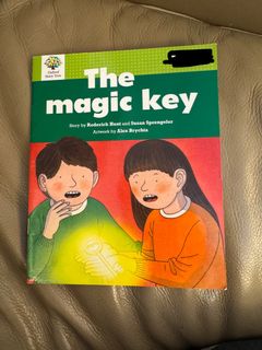 （分類：）位於 。 由 jcychu 提交（商品編號 1367163285，圖片 1）。簡介： 。