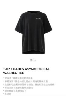 由 wwfffff (刊登 ID 1367477412，圖片 1) 提交，位於 的 (類別：)，說明：。
