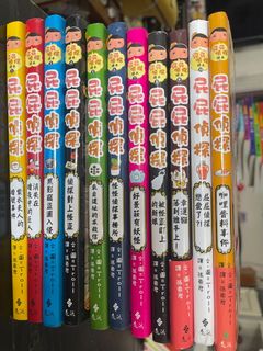 （分類：）位於 。 由 junchoon.tam 提交（商品編號 1367335348，圖片 1）。簡介： 。