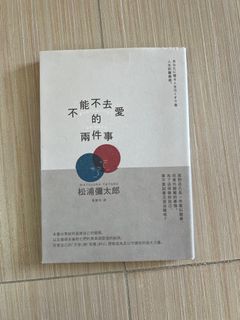 （分類：）位於 。 由 22kwok 提交（商品編號 1367318480，圖片 1）。簡介： 。