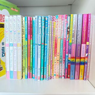 （分類：）位於 。 由 muddouselldik 提交（商品編號 1367368922，圖片 1）。簡介： 。