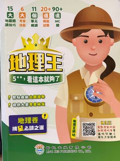 （分類：）位於 。 由 wcwcoo 提交（商品編號 1367449392，圖片 1）。簡介： 。