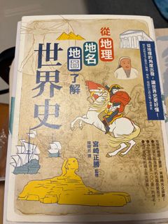 （分類：）位於 。 由 terry_leung2026 提交（商品編號 1367455493，圖片 1）。簡介： 。