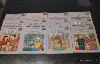 （分類：）位於 。 由 jkkkng 提交（商品編號 1367441929，圖片 1）。簡介： 。