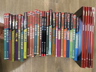 （分類：）位於 。 由 ks0823 提交（商品編號 1367459995，圖片 1）。簡介： 。