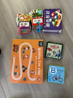（分類：）位於 。 由 bsonmama 提交（商品編號 1367298870，圖片 1）。簡介： 。