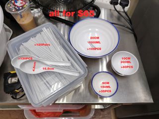 (Category: ) located in . Submitted by garychew1984 (Listing ID 1367410960, Image 1). Description: .