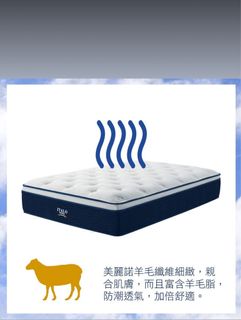 （分類：）位於 。 由 eyp511 提交（商品編號 1367308401，圖片 1）。簡介： 。