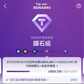 （分類：）位於 。 由 nef8888 提交（商品編號 1367378234，圖片 1）。簡介： 。