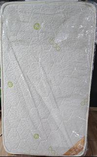 （分類：）位於 。 由 viper_yin 提交（商品編號 1367634670，圖片 1）。簡介： 。