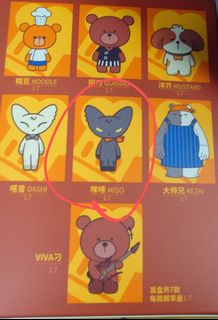 （分類：）位於 。 由 Rabuu 提交（商品編號 1367556674，圖片 1）。簡介： 。