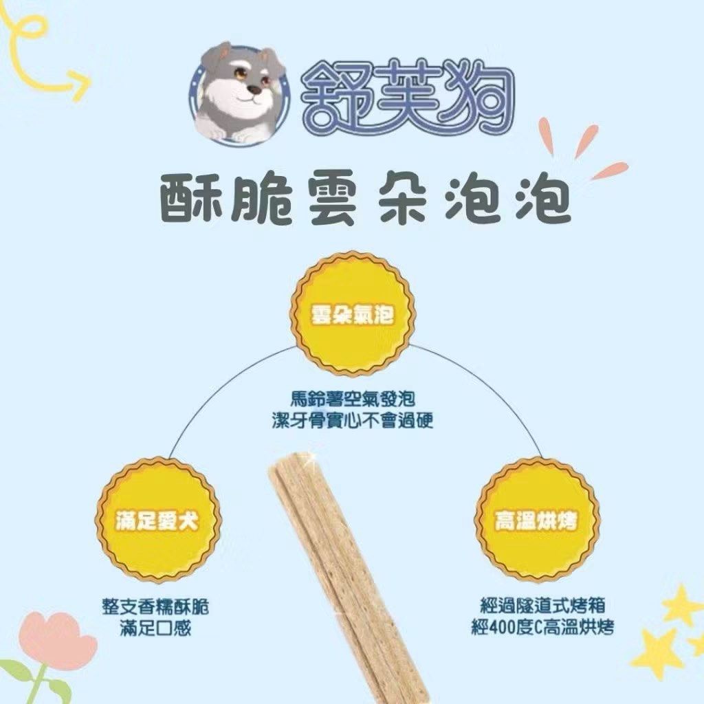 由 lena_lee95 (刊登 ID 1367521481，圖片 3) 提交，位於 高雄市 (Kaohsiung) 的 舒芙狗 雲朵泡泡潔牙骨 (類別：寵物食品)，說明：舒芙狗 雲朵泡泡潔牙骨 每支$9 商品利潤薄，無議價空間囉 謝謝 高雄市左營區歡迎自取。