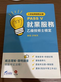 由 lan1996 (刊登 ID 1367618702，圖片 1) 提交，位於 的 (類別：)，說明：。