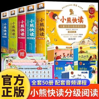 (Category: ) located in . Submitted by newreadcollection (Listing ID 1367612029, Image 1). Description: .