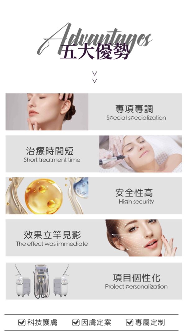 Botox保妥適 /一針除皺開逆生長62863124319233113