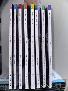 （分類：）位於 。 由 chyyyyyy123 提交（商品編號 1367552036，圖片 1）。簡介： 。