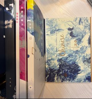 （分類：）位於 。 由 maxho123 提交（商品編號 1367662661，圖片 1）。簡介： 。