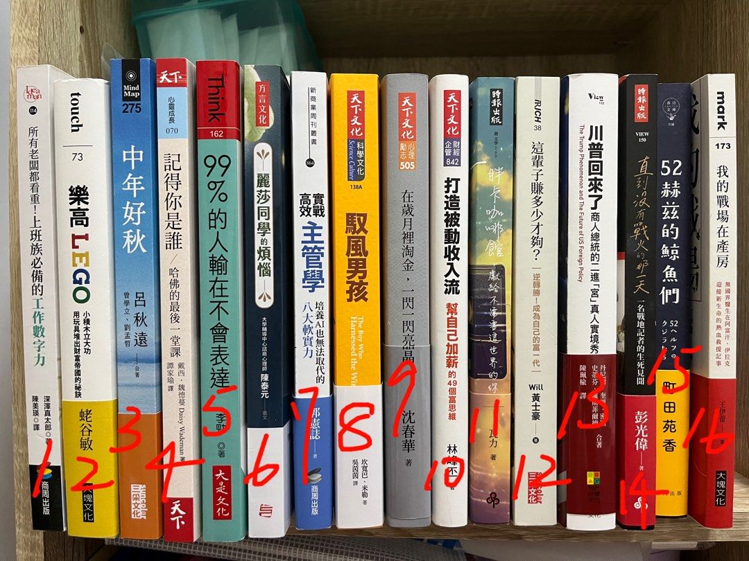 ホットマン セール 書籍($80/本）, 小說與非小說 書本及雜誌, 書籍、休閒與玩具, 人文
