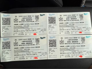 （分類：）位於 。 由 cat0517 提交（商品編號 1367718411，圖片 1）。簡介： 。