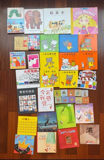 （分類：）位於 。 由 qmq_fun 提交（商品編號 1365528183，圖片 1）。簡介： 。