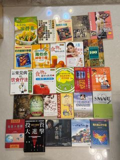 （分類：）位於 。 由 redsunsam 提交（商品編號 1367827234，圖片 1）。簡介： 。