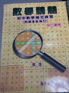 （分類：）位於 。 由 annisleung 提交（商品編號 1367767858，圖片 1）。簡介： 。