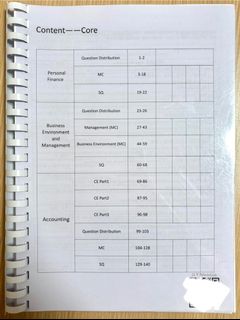 （分類：）位於 。 由 winnieyw 提交（商品編號 1367840848，圖片 1）。簡介： 。