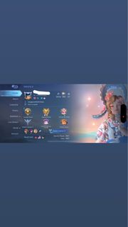 (Category: ) located in . Submitted by ggbokire (Listing ID 1367854687, Image 1). Description: .