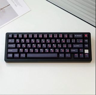 (Category: ) located in . Submitted by keebs.sg (Listing ID 1367697592, Image 1). Description: .