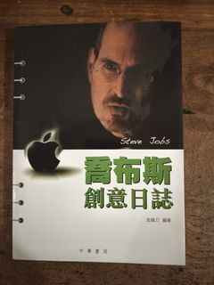 （分類：）位於 。 由 wangfai 提交（商品編號 1367855376，圖片 1）。簡介： 。
