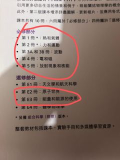 （分類：）位於 。 由 chenchihon34672 提交（商品編號 1367980997，圖片 1）。簡介： 。