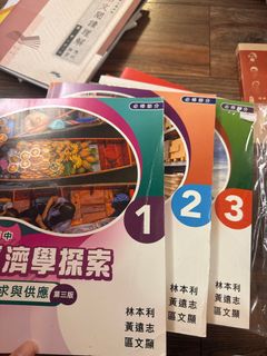 （分類：）位於 。 由 iloveubro 提交（商品編號 1367988853，圖片 1）。簡介： 。