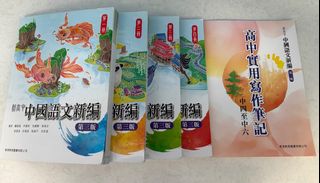 （分類：）位於 。 由 chyyyy25 提交（商品編號 1367910346，圖片 1）。簡介： 。
