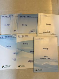 （分類：）位於 。 由 erfdcc 提交（商品編號 1367891219，圖片 1）。簡介： 。
