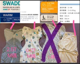 （分類：）位於 。 由 moomintp 提交（商品編號 1364337483，圖片 1）。簡介： 。