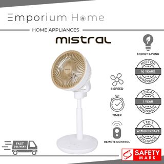 (Category: ) located in . Submitted by emporiumhome (Listing ID 1365505133, Image 1). Description: .