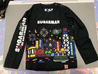 （分類：）位於 。 由 rorolam 提交（商品編號 1368039479，圖片 1）。簡介： 。