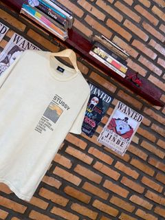 (Kategori: ) berada di . Dikirim oleh rantausecondstuff (ID iklan 1367953100, Gambar 1). Deskripsi: .