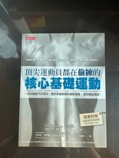 由 chinvunshuen (刊登 ID 1368054339，圖片 1) 提交，位於 的 (類別：)，說明：。