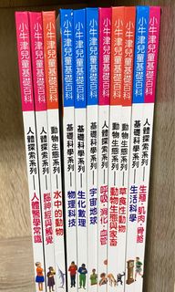 由 annjap (刊登 ID 1368092010，圖片 1) 提交，位於 的 (類別：)，說明：。