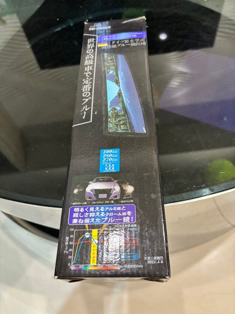 由 weiipppp (刊登 ID 1368184547，圖片 2) 提交，位於 台北市 (Taipei) 的 全新開車必備超廣角，日本汽車室內後照鏡安全無死角可抵擋強光非常好用便宜大拍賣要買要快 (類別：汽機車零配件)，說明：全新超廣角日本汽車室內後照鏡安全，無死角可抵擋強光非常好用便宜大拍賣要買要快 。