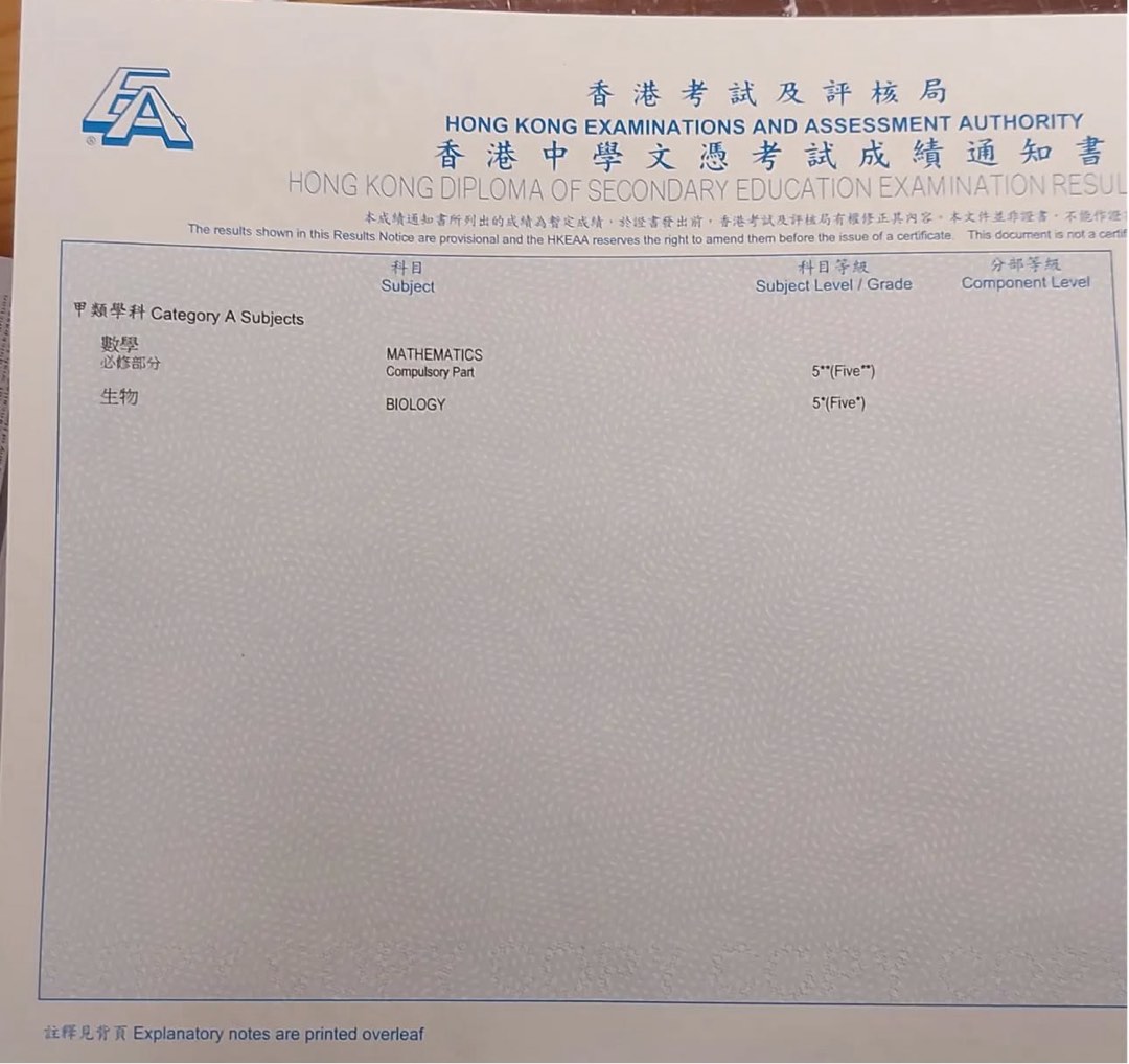 私人補習 DSE 數學補習 Math zoom及面授皆可62859981054210112