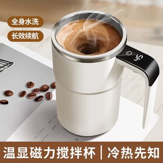 （分類：）位於 。 由 khann1 提交（商品編號 1368167042，圖片 1）。簡介： 。