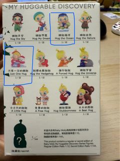 （分類：）位於 。 由 fflltt 提交（商品編號 1368158598，圖片 1）。簡介： 。