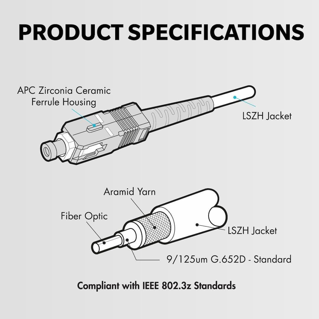 Daiyo CP-2562 Fiber Optic Patch Cord 3 Meter, Computers & Tech, Parts ...