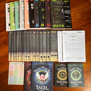 （分類：）位於 。 由 elly0406 提交（商品編號 1368106063，圖片 1）。簡介： 。