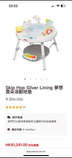（分類：）位於 。 由 clearandkeepminimal 提交（商品編號 1368187347，圖片 1）。簡介： 。